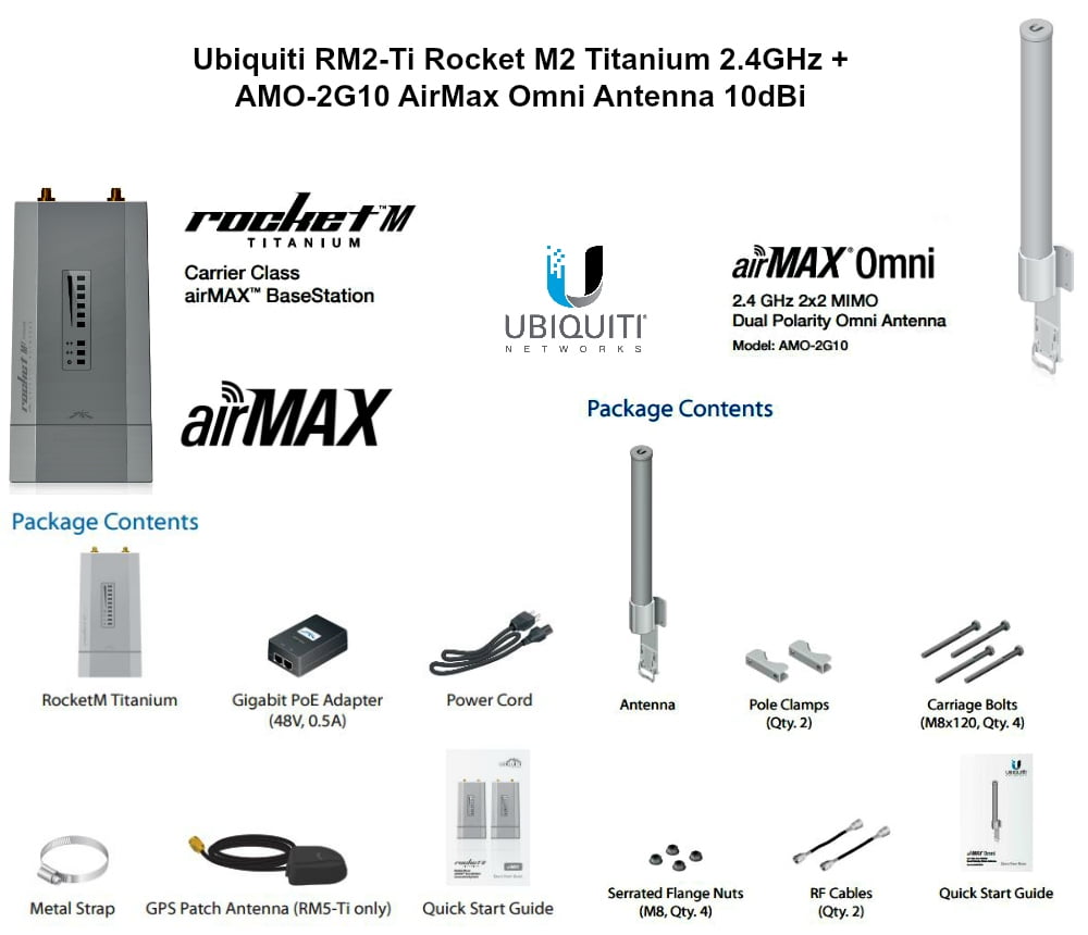New Drivers: Ubiquiti RM2-Ti Antenna Ubiquiti RM2-Ti Antenna Drivers for Windows Download